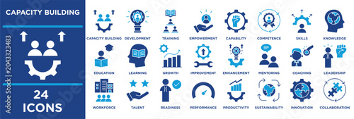 Tableau sur toile Capacity Building icon collection set