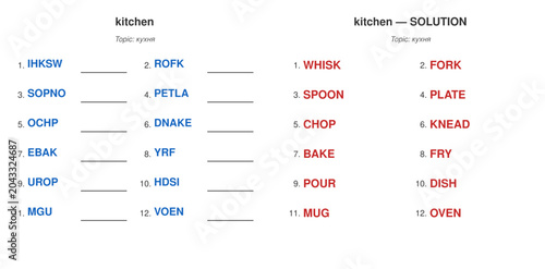 Quadro su tela Word Scramble: kitchen Vocabulary