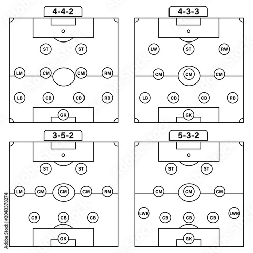 Soccer tactical formations diagram collection on chalkboard with 4-4-2, 4-3-3, 3-5-2 and 5-3-2 strategies