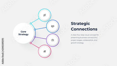 Four Point Hub and Spoke Strategy Connections Infographic for Business Planning and Workflow Presentation