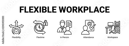 Flexible Workplace web banner icon concept, with Flexibility, Flextime, In Person.
