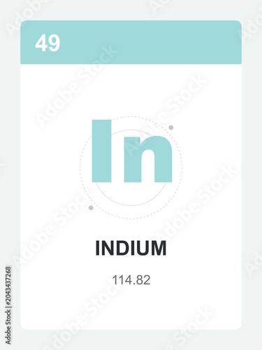 фотографія Scientific Indium chemistry periodic element card