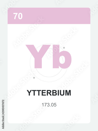 Ytterbium science periodic element design with zoom effect resource
