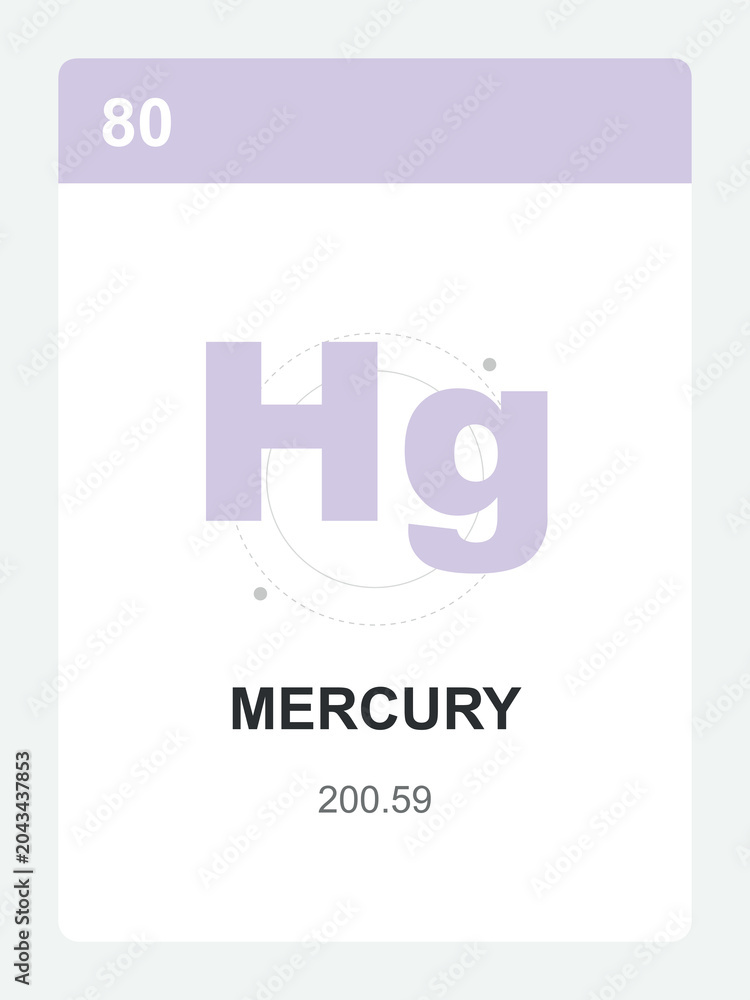 Foto Mercury periodic element card for science class chart