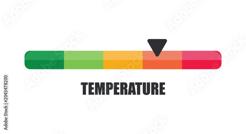 Horizontal Temperature Indicator Bar Pointing to High Danger Zone