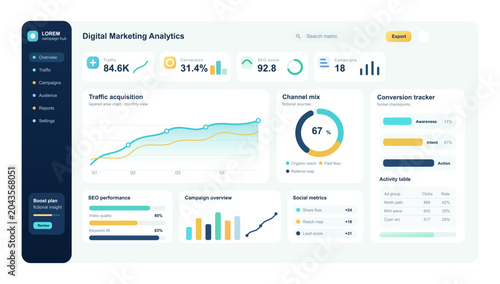 Tableau sur toile Digital Marketing Analytics Dashboard UI Vector