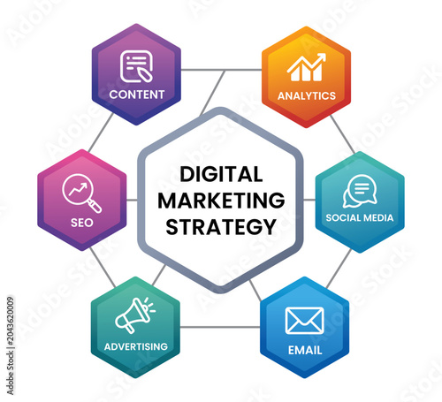 Digital Marketing Strategy Hexagon Infographic with 3D Gradient Geometric Elements and Analytics Icons Vector