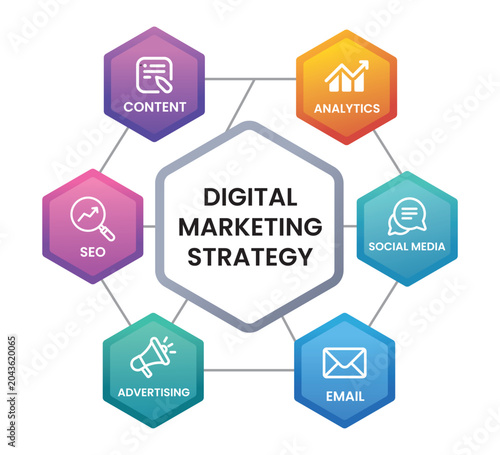 Digital Marketing Strategy Hexagon Infographic with 3D Gradient Geometric Elements and Analytics Icons Vector