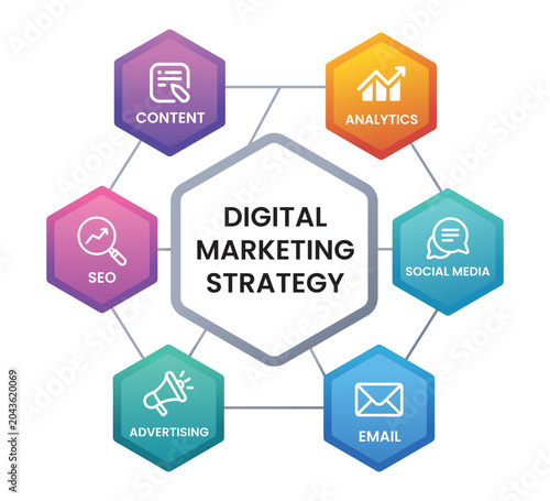 Digital Marketing Strategy Hexagon Infographic with 3D Gradient Geometric Elements and Analytics Icons Vector