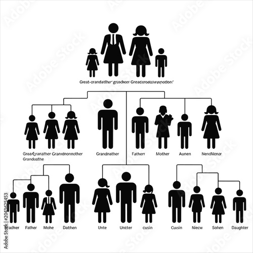 Foto Family Tree Infographic Diagram with Generations and Relatives Icons – Genealogy