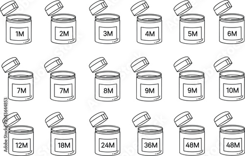 Vector illustration of cosmetic PAO symbols showing product shelf life after opening, skincare packaging icons with months duration labels for beauty, makeup, cosmetics, and personal care design.