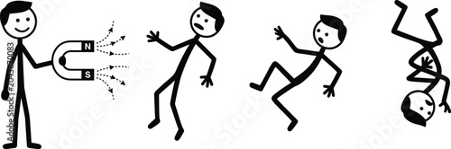 Fotografie Stick figure illustration showing magnetic attraction and reaction sequence with
