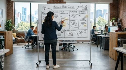 Professional woman presenting business model on a whiteboard.