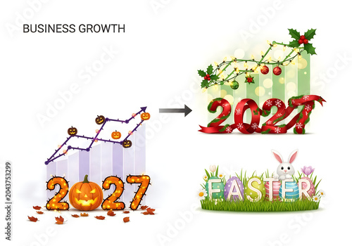 Business growth from Easter 2027 to a decorated new year 2027
