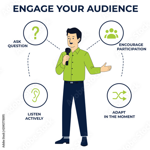 Engage Your Participation Concept Illustration – Audience Engagement, Interactive Communication and Public Speaking Vector