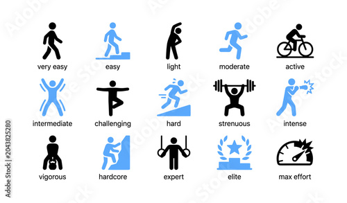Activity intensity icons arranged in grid on white background