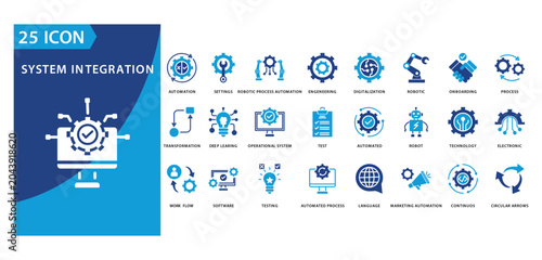 Canvastavla system integration icon set of automation, settings,
robotic process automation,