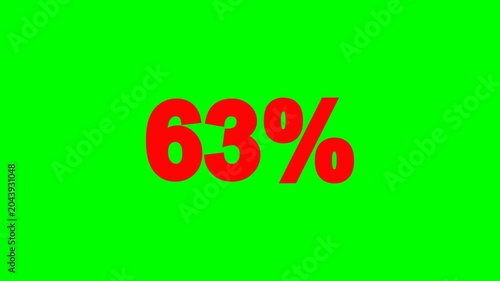 Animated Percentage Counter from 0 to 100% on Green Background