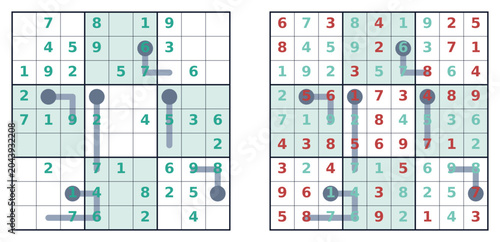 Bild auf Leinwand Sudoku puzzle grids with highlighted solutions and hints