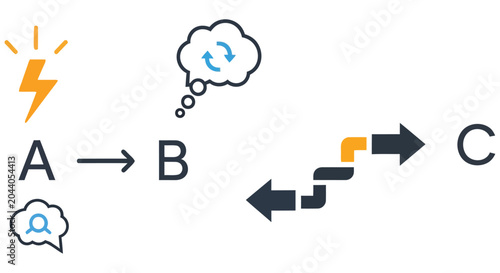 Foto Visualizing a process flow with idea generation and iterative steps