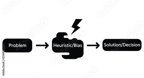 фотографія A diagram illustrating the impact of heuristic bias on problem solving