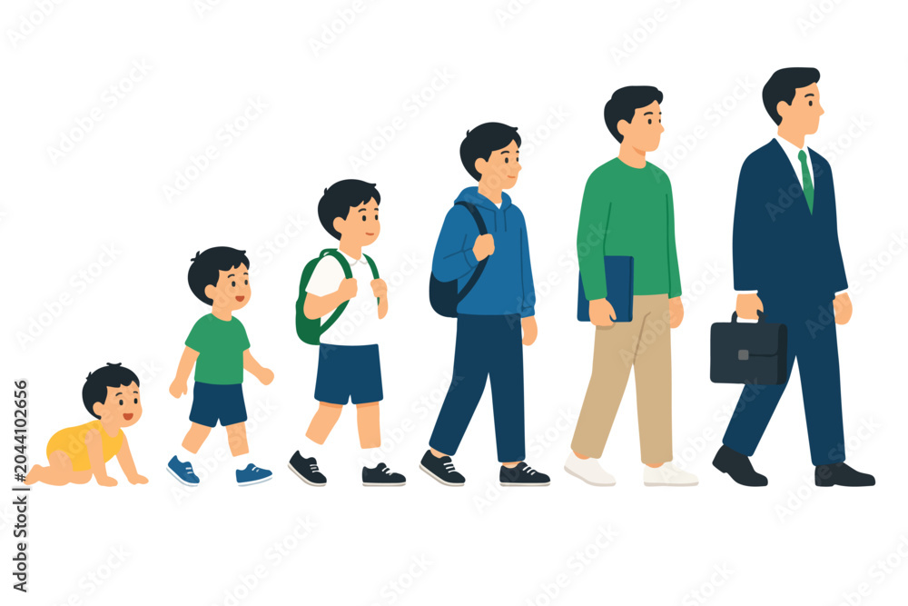 Fototapeta premium Stages of human growth and development from baby to businessman vector illustration