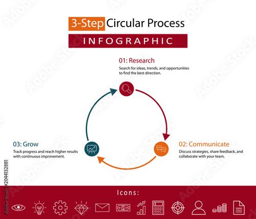 3 Step Circular Cycle Infographic 3 Template For Business Process