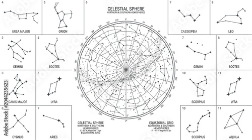 Canvas Print Celestial sphere, star charts, constellation maps, astronomy illustrations, vect