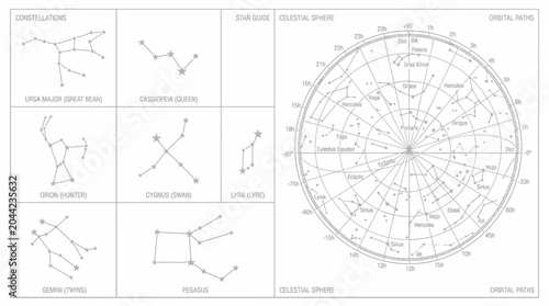 Astronomy, Star Charts, Constellation Maps, Celestial Bodies isolated on White Background vector eps silhouette