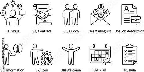 Konstfotografi Skills contract buddy mailing list job description information tour welcome plan rule icons