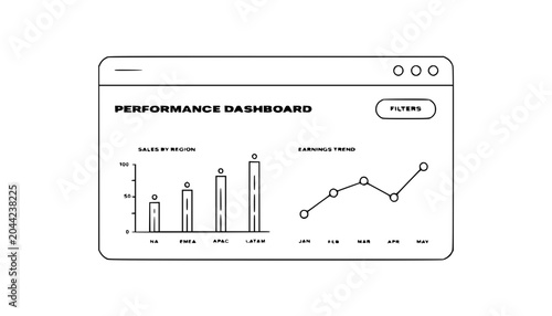 Performance Dashboard UI with Charts and Graphs, Business Analytics