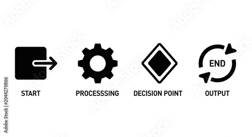Business process flowchart icons: start, processing, decision, output