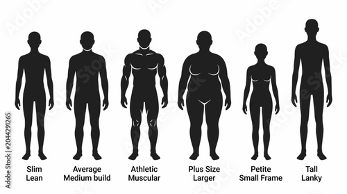 Human Body Shape Types Silhouettes Collection Set.