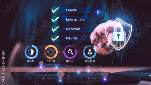 Obraz na płótnie Cybersecurity analyst monitoring digital protection system with firewall, encryp