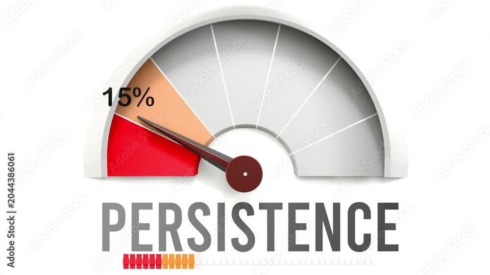 Persistence meter showing falling values of persistence. Diminishing to ...