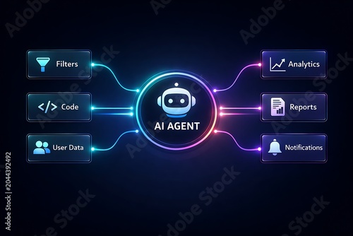 AI Agent Workflow Automation System Processing User Data Commands and Generating Analytics Reports Dashboard Visualization