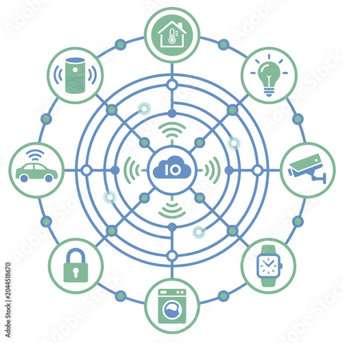Smart it technology server and satellite system for iot connectivity