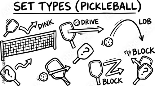 Photos Pickleball Set Types Illustration - Dink, Drive, Lob, Block - Black and White Li