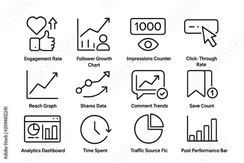 Social media analytics dashboard with graphs and metrics icons