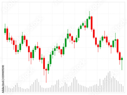 Trading candlestick pattern. For stock, crypto, forex investment trading analysis. Vector illustration.