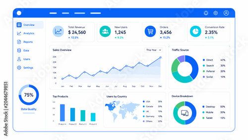 Business dashboard, financial analytics, data visualization, infographic template, vector isolated on White Background Editable EPS