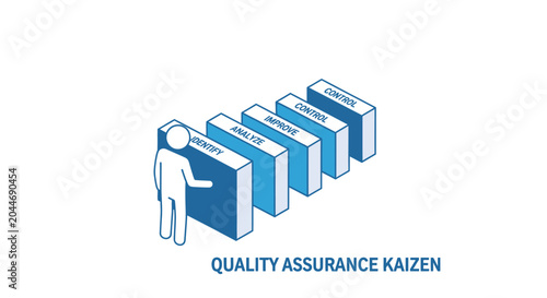 Business professional managing quality assurance kaizen methodology.