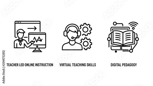 E-learning and digital education icons showing teacher led online instruction virtual teaching skills and digital pedagogy with e learning education elearning instruction teaching pedagogy