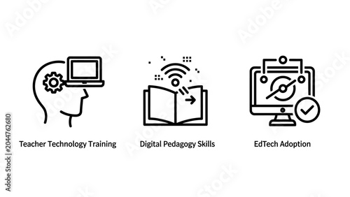 Educational technology icons set illustrating digital pedagogy and edtech adoption with e learning education technology pedagogy training learning innovation development instruction classroom