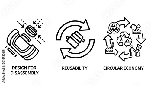Circular economy sustainability and reusability concept icons with sustainability circular reusability disassembly recycling environment management lifecycle manufacturing industrial
