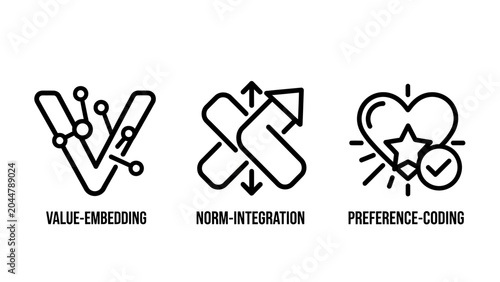 Concept icons set for AI and machine learning involving value embedding norm integration preference coding with embedding integration preference artificial intelligence learning technology