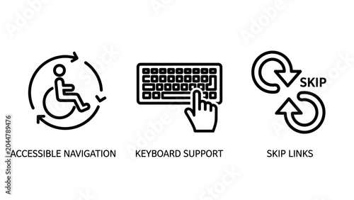 Web accessibility icons set featuring accessible navigation keyboard support and skip links accessibility navigation keyboard inclusive interface disability assistive technology compliance