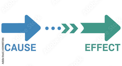 Foto Visual representation of cause and effect with directional arrows