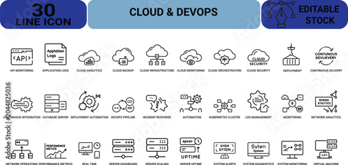 Bilde på lerret Cloud and devops thin line icon set containing infrastructure monitoring security automation orchestration delivery and deployment network diagnostics symbols