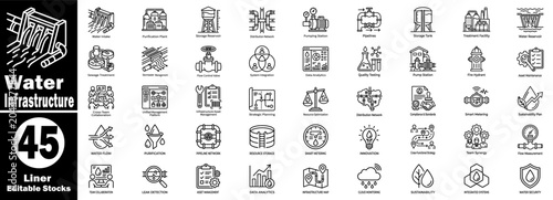 Water infrastructure liner icon collection. Featuring various hydraulic systems, treatment plants, and utility management tools.